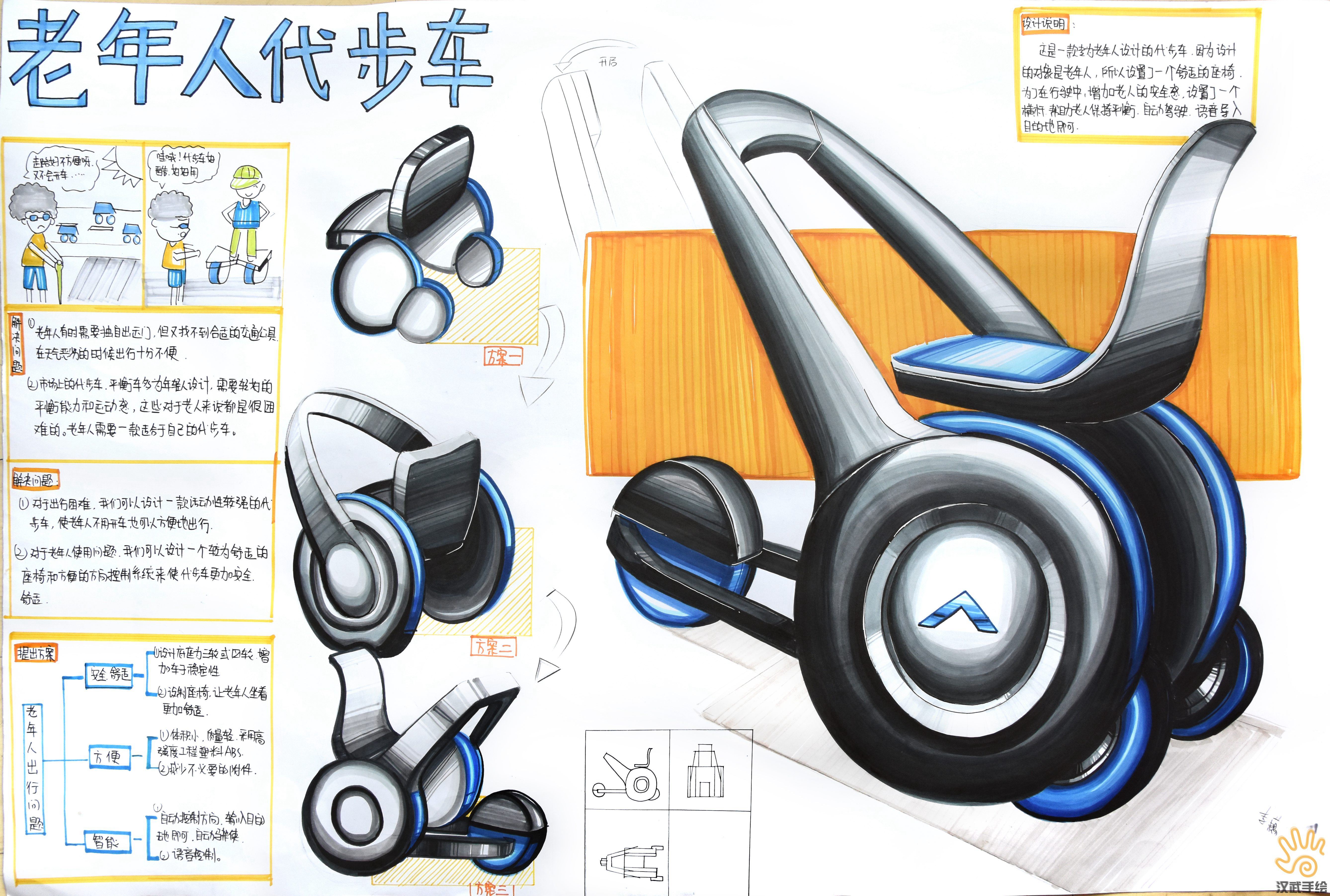 工業設計考研必備 2019手繪快題作品與模板發布，助你高效備戰